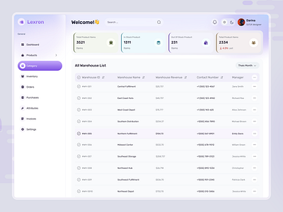 Lexron – Smart Inventory Dashboard UI admin dashboard admin interface admin pannel admin theme admin tools dashboard design e commerce e commerce admin internal dashboard inventory management order management product design sales management service user interface uxdesign web