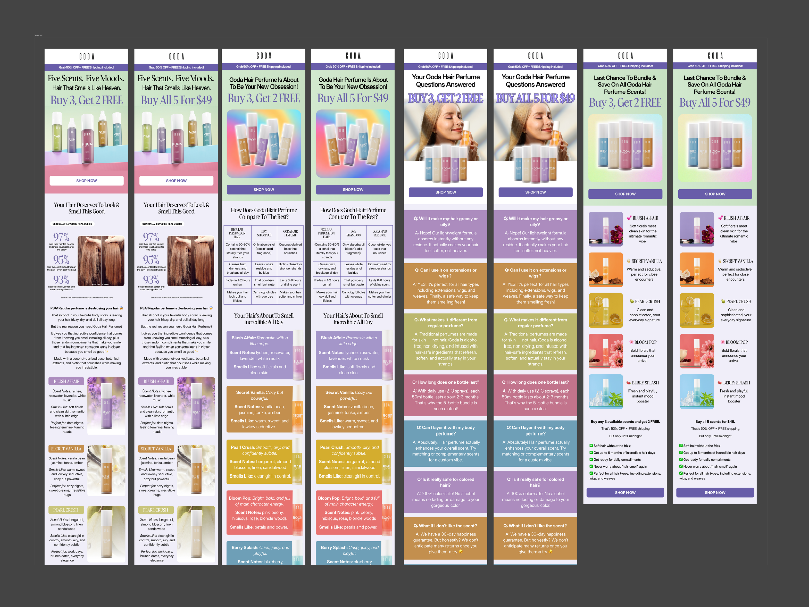 Example of Klaviyo Flow Email Design
