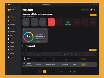 Dark Mode HR Dashboard – Modern Employee Management UI 3d animation app branding dashboarddesign design figma graphic design logo motion graphics ui uiux ux