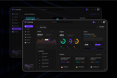 🎓 Online Course Education Dashboard UI Design creativedesign crm dashboarddesign dashboardscreen dashboardui design designinspiration digitaldesign digitalinterface educationdesign elearning examui online education productdesign ui uidesign uiux userinterface uxdesign webappdesign
