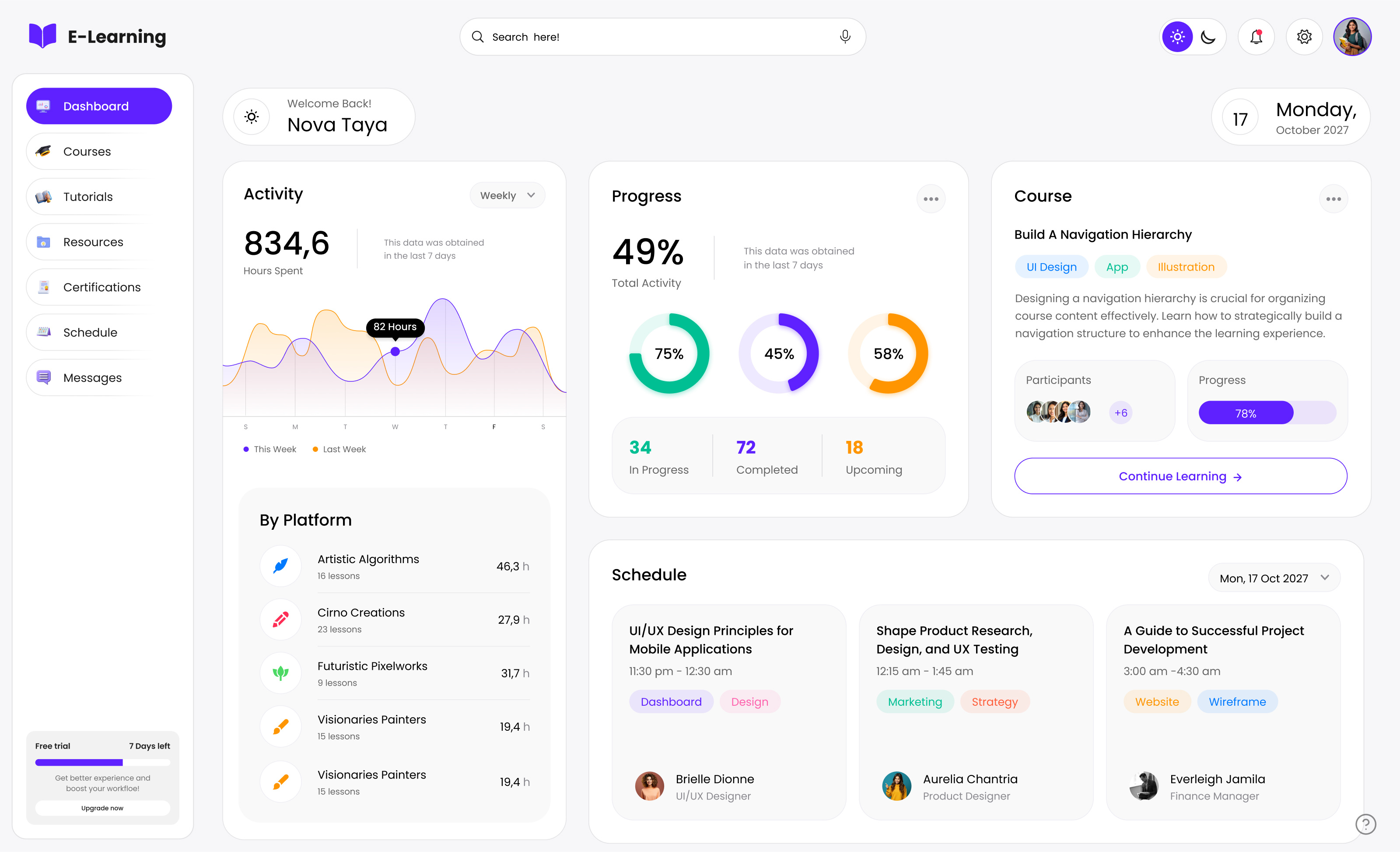🎓 Online Course Education Dashboard UI Design by Parthiban G on Dribbble