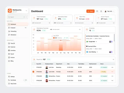 Worklyze - HR Management Dashboard analytics dashboard employee graphic design hr hr dashboard hr management schedule sidebar table ui ui design
