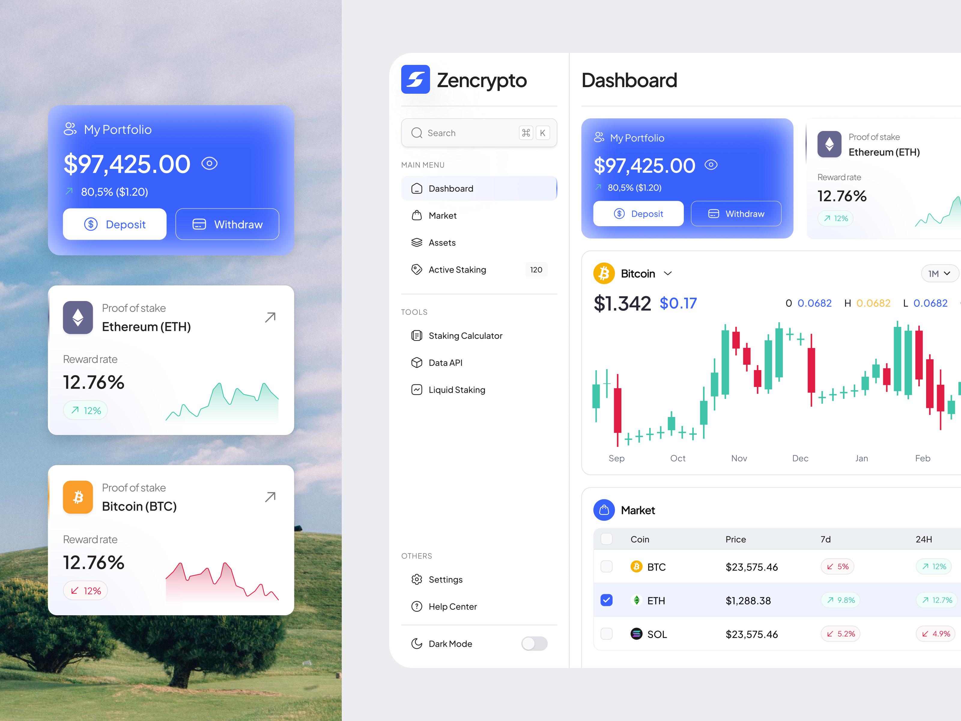 Example of Monthly Subscription