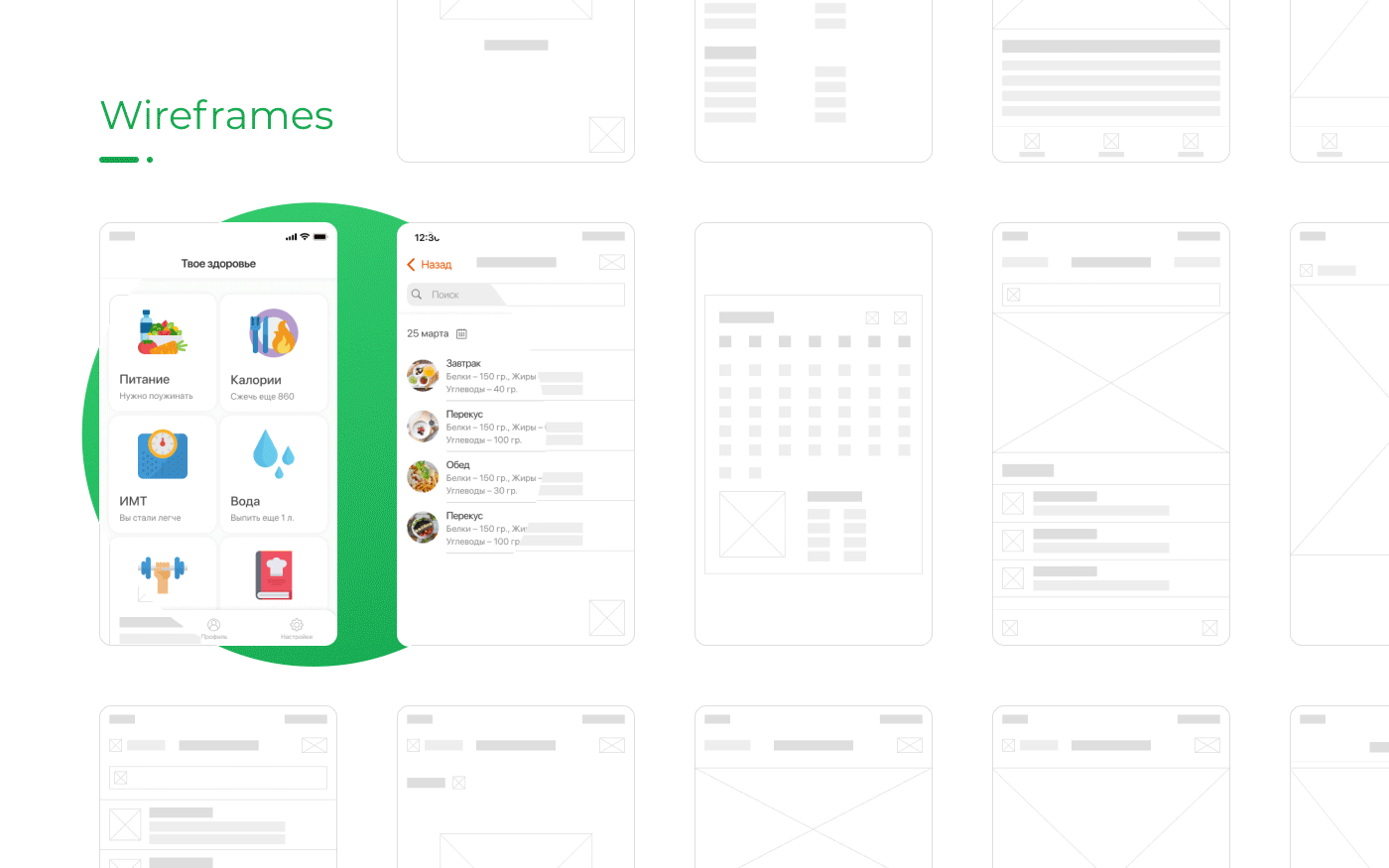 CheckFoodApp | wireframes app application design process ui wireframes