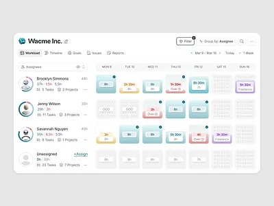 Workload Planner – Smart Team Scheduling UI chart clean dashboard design product graph grid layout management minimalism planner saas schedule system tasks timeline tracking ui design workload