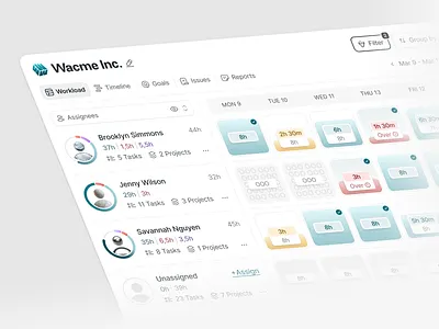 Workload Planner – Smart Team Scheduling UI chart clean dashboard design product graph grid layout management minimalism planner saas schedule system tasks timeline tracking ui design workload