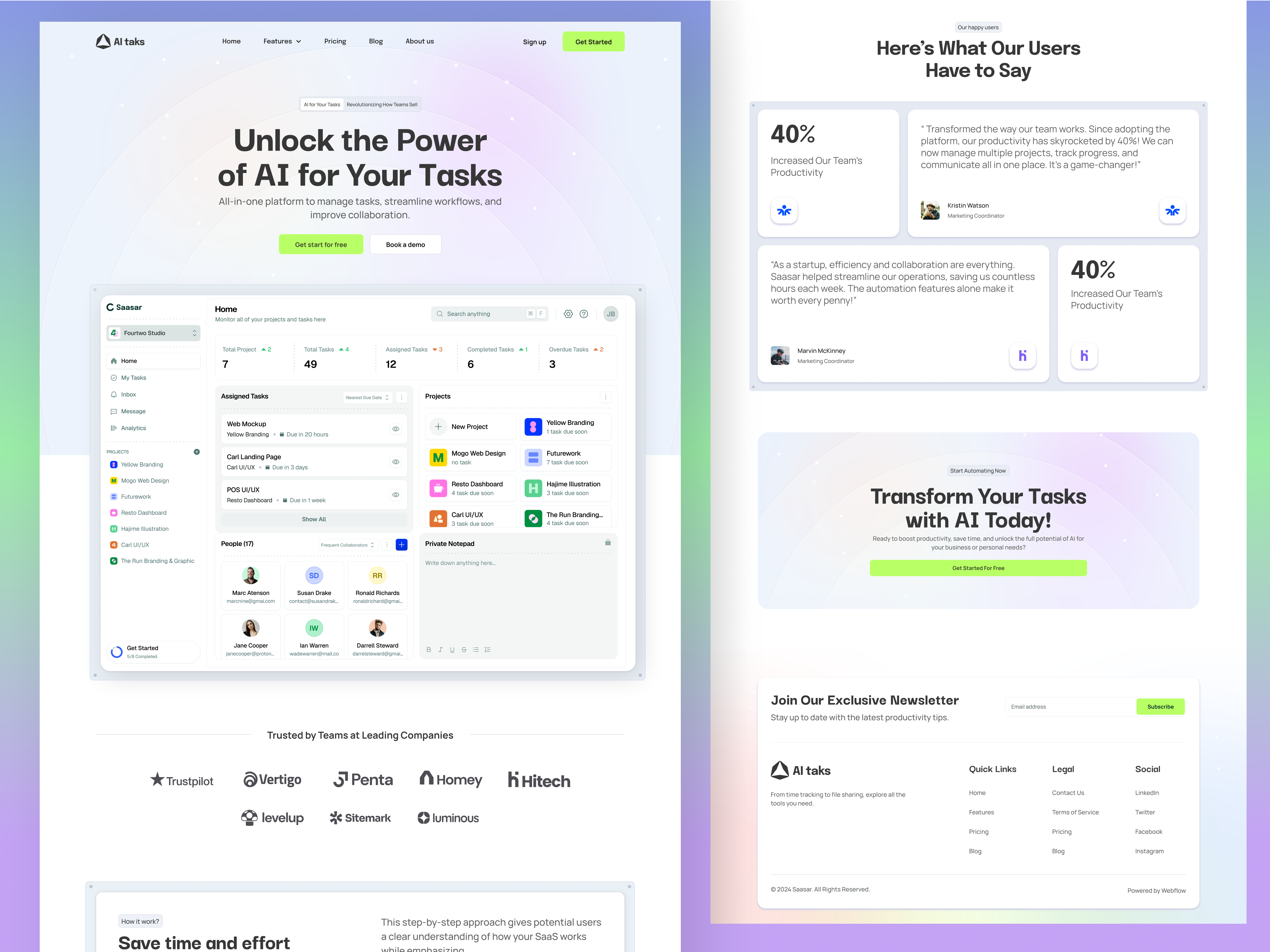 Example of High Converting Saa S Landing Page Design