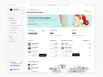 Music distribution analytics - Consistent UI ai consistentui designsystem kit music ui