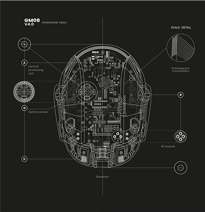 GM08 - anatomical vision (Daft punk) branding cover design daft punk dance design digital art graphic design random access memories vector visual design