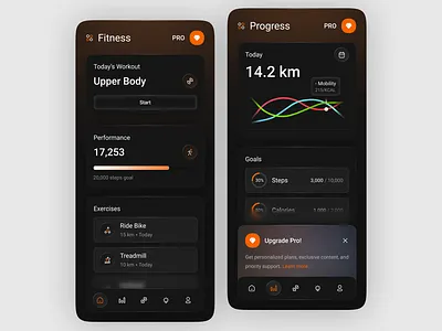 Fitness Tracker Mobile App app clean dark fitness fitness tracker mobile mobile aplication mobile app mobile ui modern app ui product design tracker ui ui ux ux