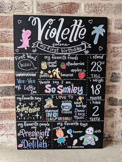 Hand-Painted Birthday Signs acrylic drawing illustration painting