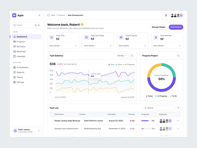Project Management Web App Dashboard UI Kit 3d crm dashboard dashboard design ecommerce login project management register saas sales sidebar task management ui dashboard ui kit ui8 uiux web app web design web service website