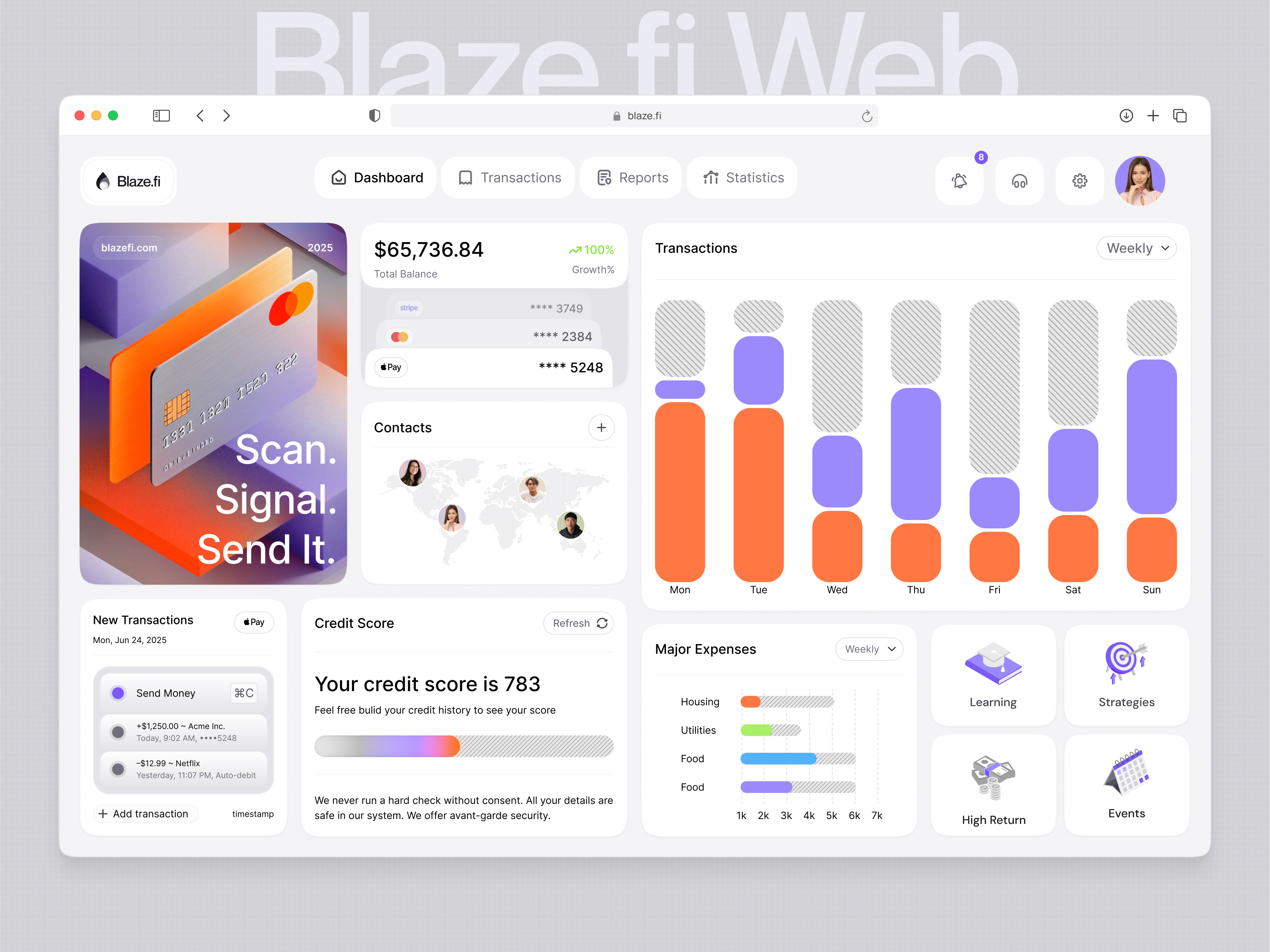 Example of Strategic Branding