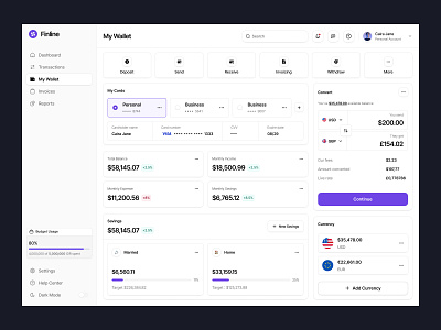 Finline - Financial Dashboard analytics business clean dashboard data design digital figma finance financial market marketing modern statistics technology ui uiux unpixel ux website