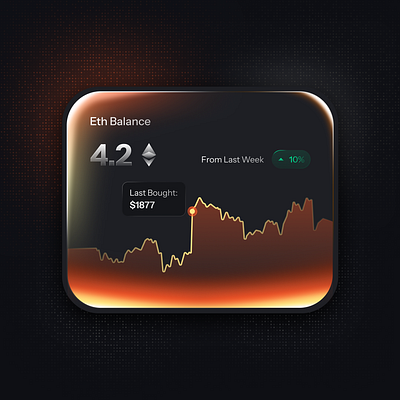 Crypto Widget Design crypto ui uiuxdesign user interface ux design widget