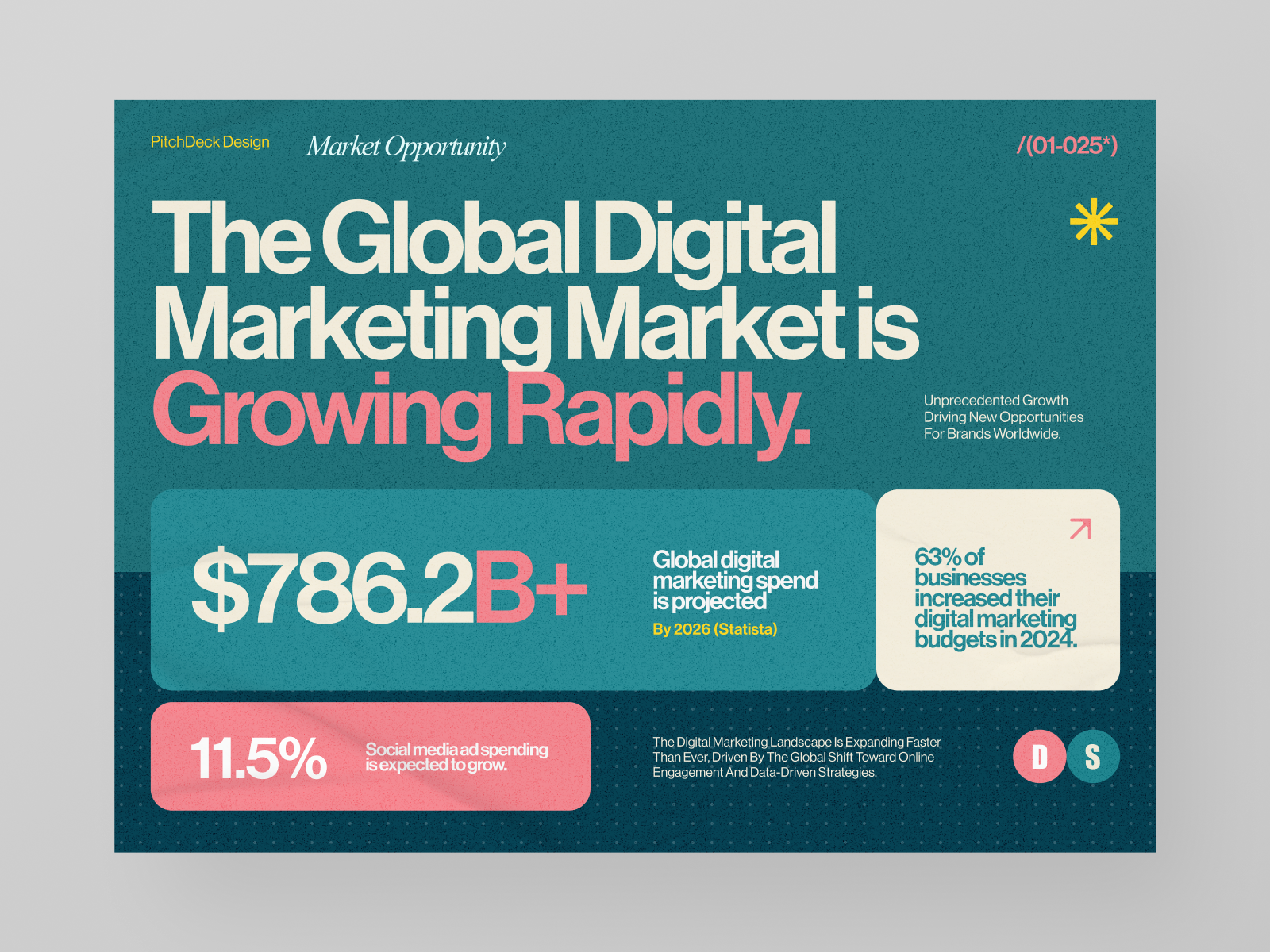 Example of Custom Presentation Design