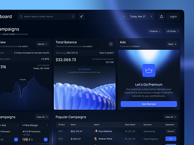Campaign Saas Web App Dashboard b2b campaign campaign dashboard campaign saas campaign webapp crm dashboard dashboard design management product design saas saas campaign saas dashboard saas product sales campaign uiux user dashboard web app