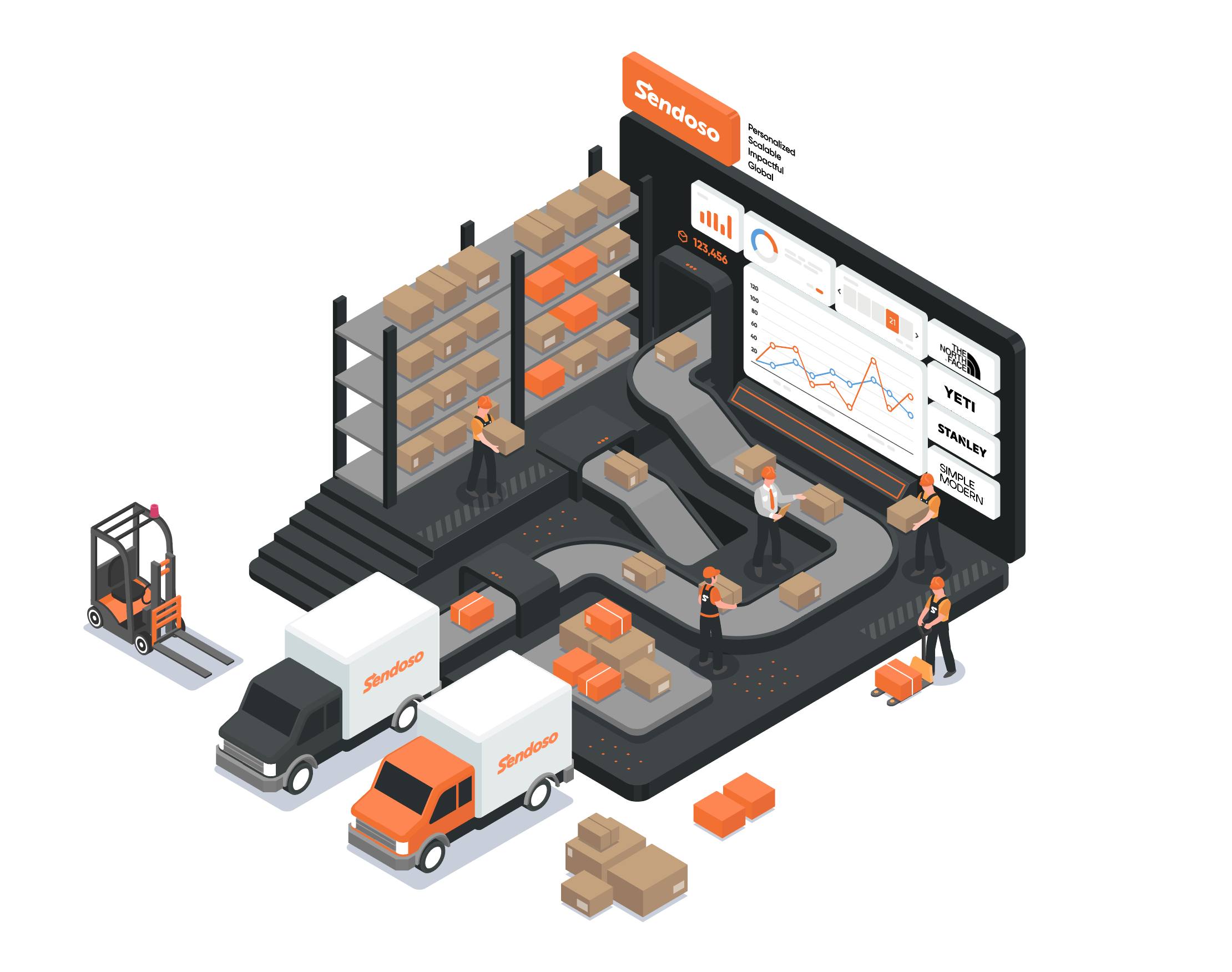 3D Animation For Sendoso.com 3d 3d animation 3d art 3d design 3d website 3dart animation boxes c4d cinema4d design illustration isometric saas tech trucks warehouse