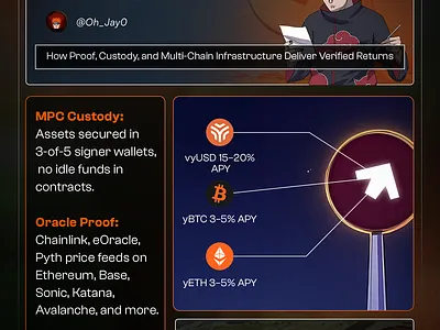 Infographics Designs branding graphic design logo