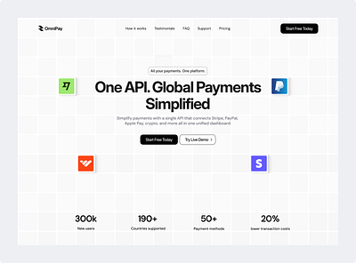 Unified Payments website👏 crypto crypto trading cryptocurrency fintech prop trading trading landing page trading ui ui design ux design web design