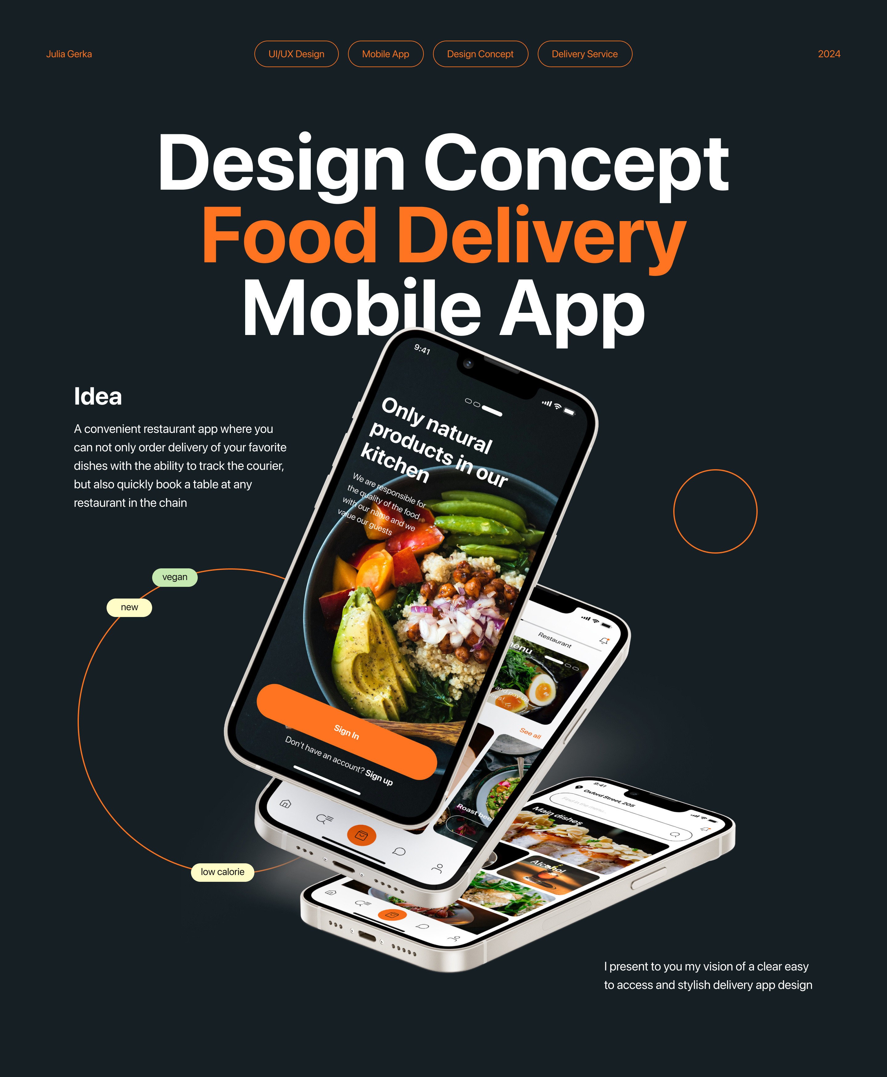 Дизайн мобильного приложения доставки еды | Julia Gerka design design concept ecommerce mobile app mobile design ui ui design ui дизайн user expirience user interfaces ux ux design ux дизайн uxui web design website мобильное приложение приложение доставки еды