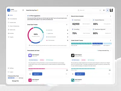 Joobin - Job Seeker Dashboard analytics branding dashboard dashboard design dashboard inspiration dashboard interface design graphic design job job seeker light mode logo ui ui design uiux ux ux design vector web design website