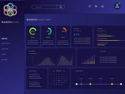 InsightFlow Dashboard with Figma graphic design logo ui ux web