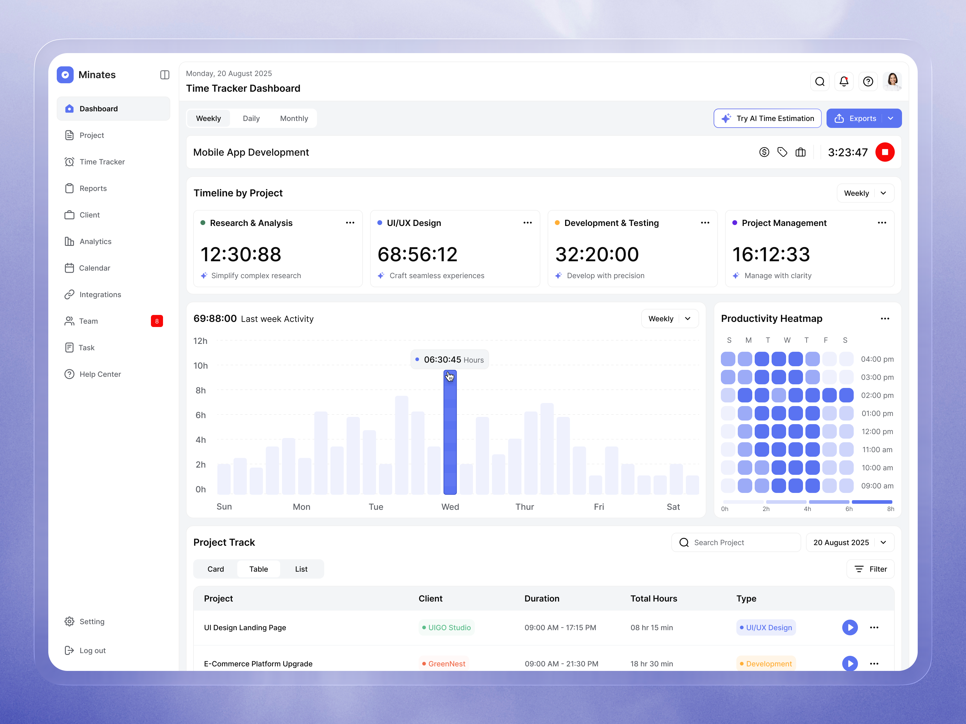 Example of Minates - Time Tracker Dashboard