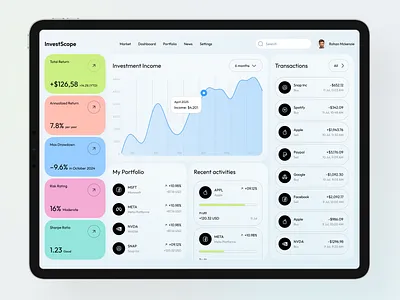 Fintech Investment Dashboard Web App application ui dashboard dashboard ui data visualization finance app fintech investment dashboard modern dashboard modern website popular ui design ui ux web app web application design web design web ui
