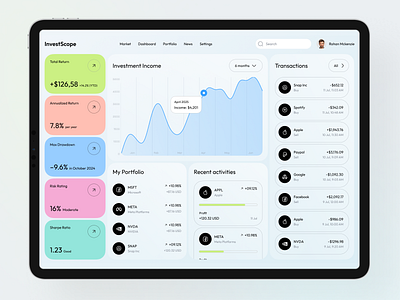 Fintech Investment Dashboard Web App application ui dashboard dashboard ui data visualization finance app fintech investment dashboard modern dashboard modern website popular ui design ui ux web app web application design web design web ui