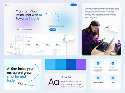 Lumo ai saas branding business design illustration logo saas ui ux web website