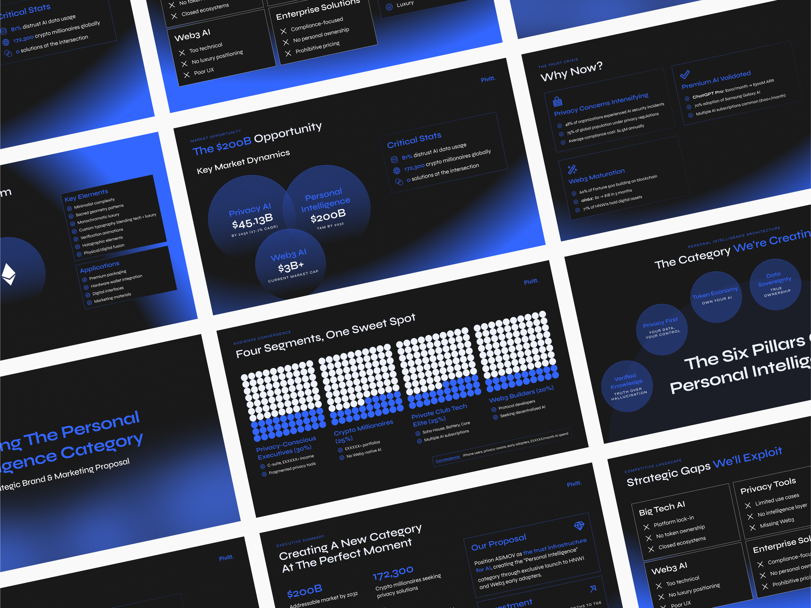 Example of Presentation Redesign   Fast Turnaround