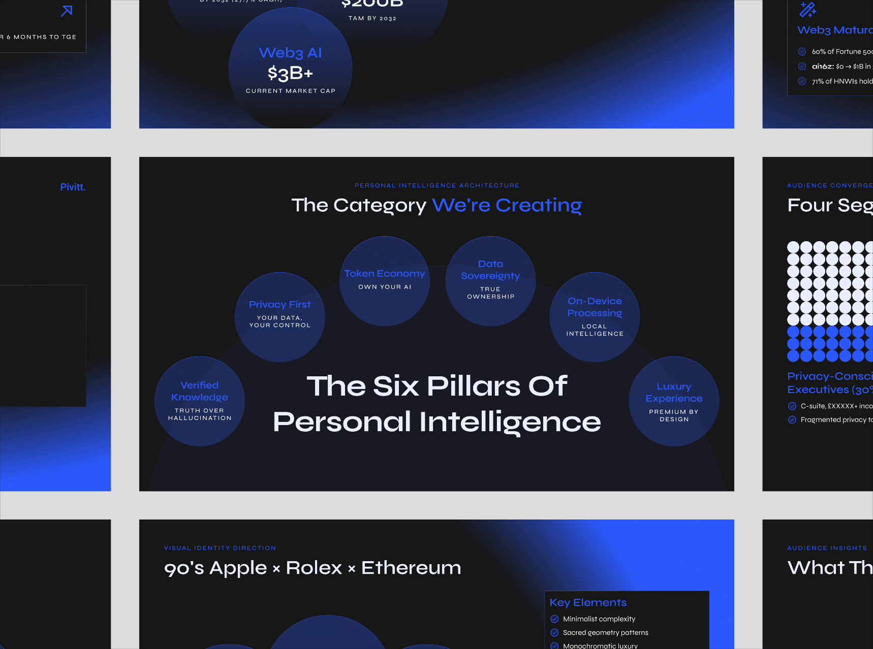 Example of Presentation Redesign   Fast Turnaround