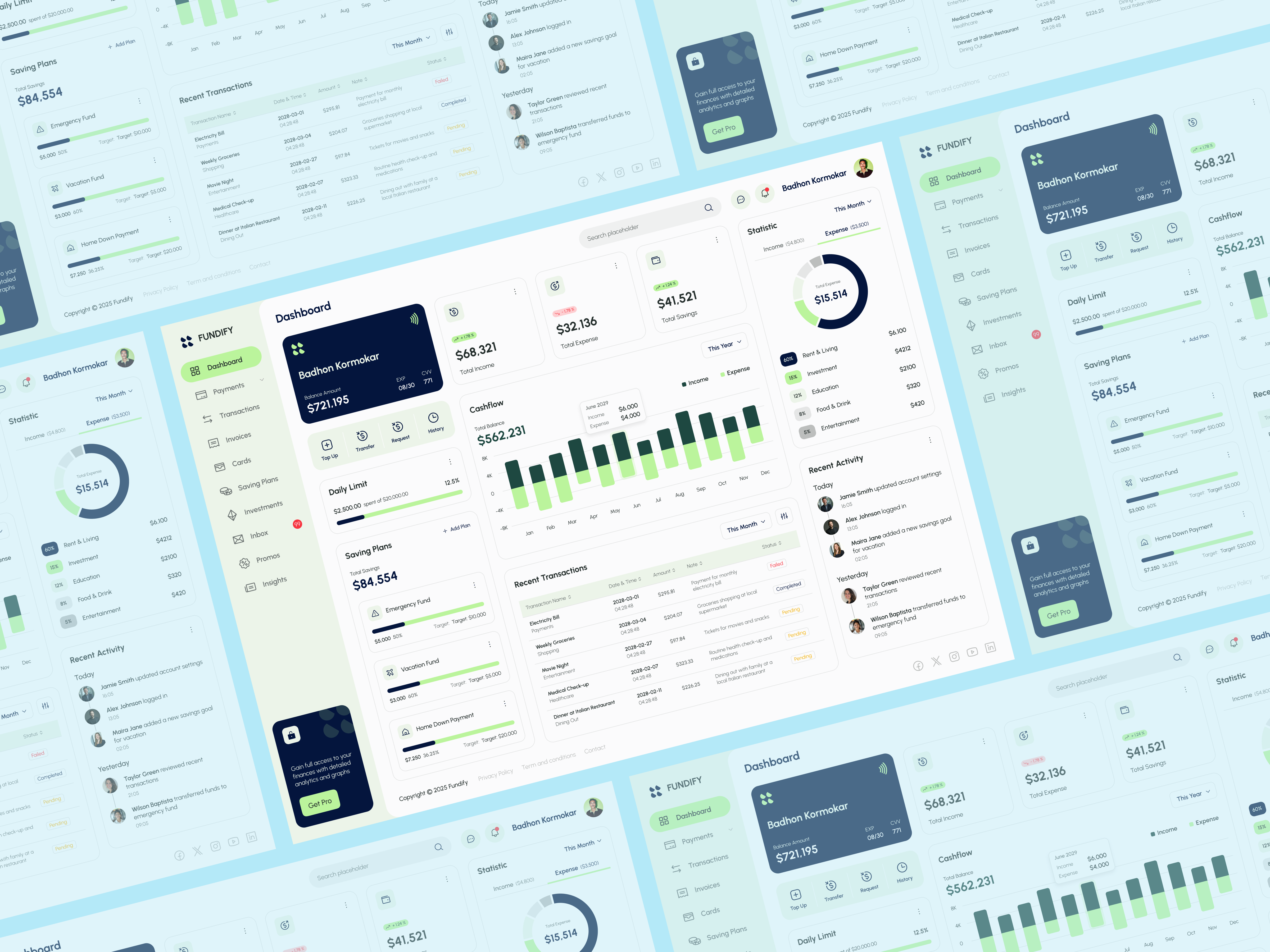 Fundify - Modern Financial Dashboard Design dashboard dashboard design figma finance finance banking finance management fintech dashboard fintech web app minimal design typography uiux web app