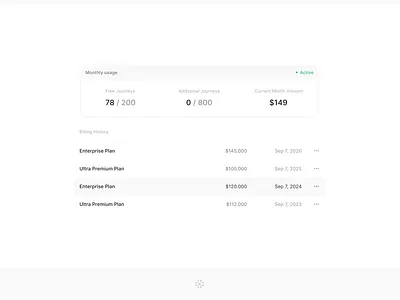 Usage Table — S.2 EP.4 b2b billing billing settings data data list data table list saas settings table ui usage usage data usage settings ux