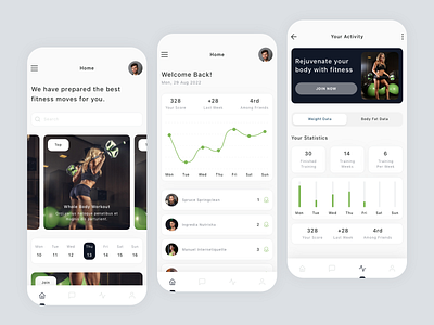 Daily Fit Planner app appdesign chart design figma fitness planner ui ui design ui kit ux workout