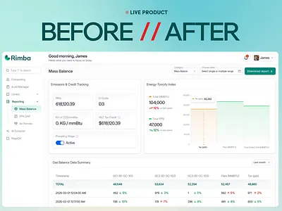 Environmental Compliance Dashboard Redesign 🌱 ai saas analytics best design agecy bottomlineux compliance dashboard design data visualization environment environmental compliance motion design product design rimba saas saas design saas design agency saasfactor ux design y combinator