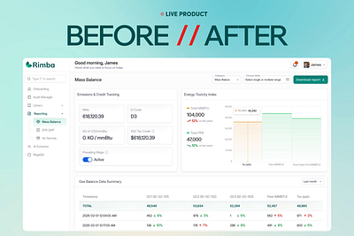 Environmental Compliance Dashboard Redesign 🌱 ai saas analytics best design agecy bottomlineux compliance dashboard design data visualization environment environmental compliance motion design product design rimba saas saas design saas design agency saasfactor ux design y combinator
