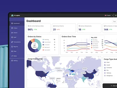 ERP for Logistics Company crm dashboard data erp graphic design map transport