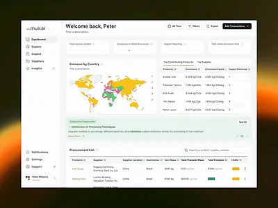 Muir – Web App for Product-Level Carbon Intelligence app b2b saas carbon intelligence clean tech dashboard dashboard design data visualization design enterprise design information design react reply product design saas supply chain sustainability tech ui ui design user experience ux ux design web app design