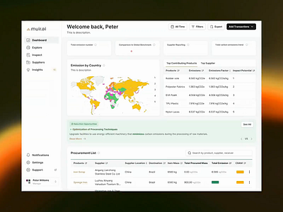 Muir – Web App for Product-Level Carbon Intelligence app b2b saas carbon intelligence clean tech dashboard dashboard design data visualization design enterprise design information design react reply product design saas supply chain sustainability tech ui ui design user experience ux ux design web app design