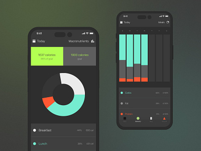 Eatfit — daily calorie counter app counter figma fitness health infographics interface nutrition sport ui ui ux ux