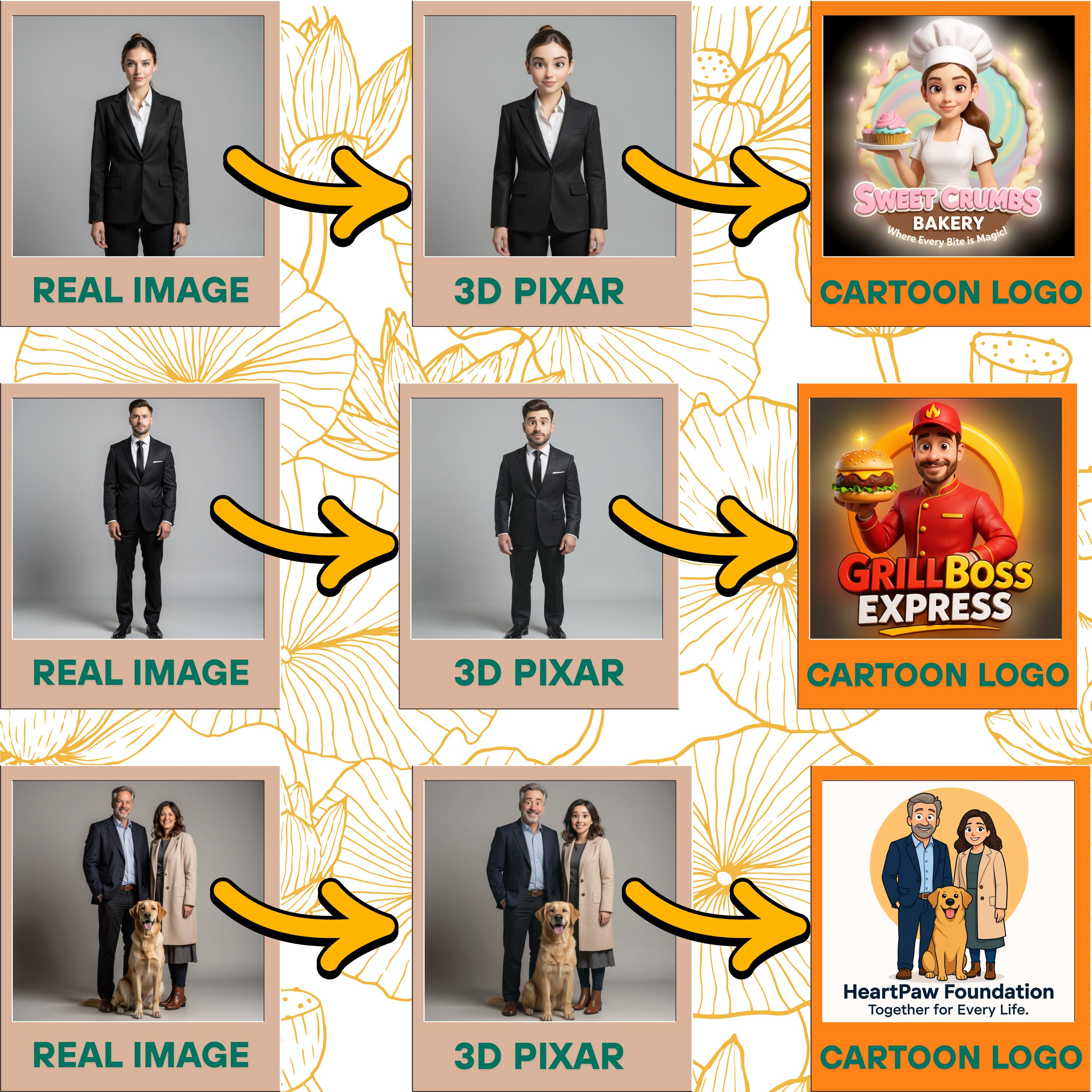 Example of Custom Cartoon Logo For Business