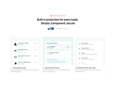 Feature breakdown section 🤌🏾 branding design graphic design product design ui ui design