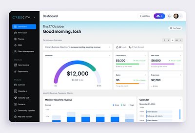 Dashboard design for Crescita design product design ui ui design ui designer ux ux design web app web design webapp