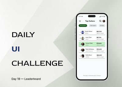 Daily UI · Challenge 19: Leaderboard dailyui design leaderboard ui
