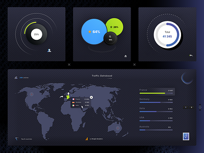 Dark Dashboard adobe fonts family brand branding country dark ui ux dashboard graphic design icon set icons designer illustration illustrator ai loader photoshop psd pins map location print designer progress bar senior designer statistics typo typography ui ux designer world map