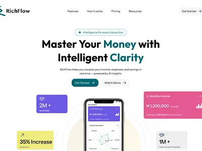 RichFlow: Personal Finance, Reimagined branding ui