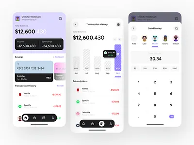Nabunglur - Banking Mobile 💵 2d 3d animation app banking branding design finance graphic design illustration logo minimal mobile design mobile ui motion graphics ui ux