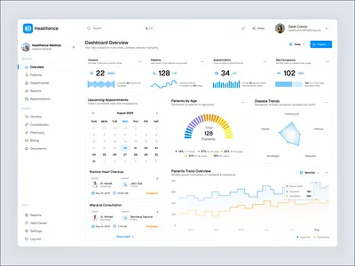 Healthcare Dashboard admin panel analytical chart dashboard data visualization doctor health healthcare healthcare dashboard hospital hospital dashboard medical minimalist modern monitoring patience uidesign uxdesign website wellness